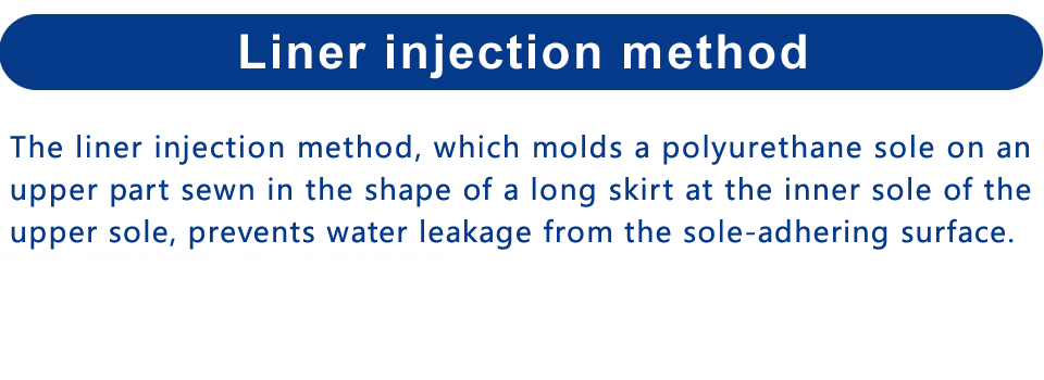 Liner injection method
